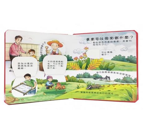 生命科學翻翻書：便便是什麼？（28個翻頁）